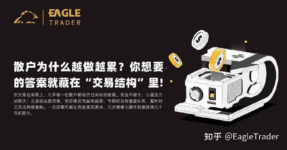 怎么交易黄金